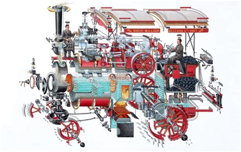 William Allchin Traction Engine Cutaway Drawing In High Quality