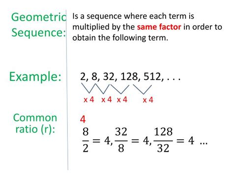 Geometric Sequence