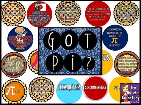 To help get your pi day celebration off the ground, here are 25 ideas for honoring our favorite constant. Got Pi? Pi Day Bulletin Board - Getting ready for Pi Day ...