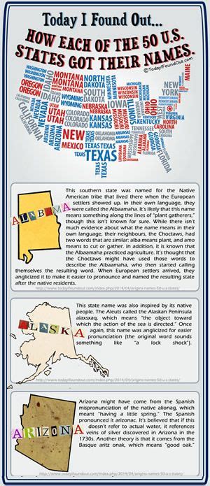 How Each Of The 50 States Got Their Name Click To View The Whole Free