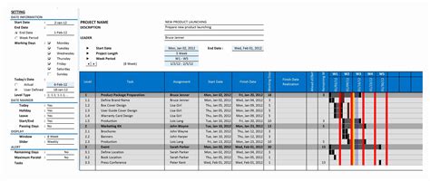 Sample Gantt Chart Template Shooters Journal Pie Chart Template