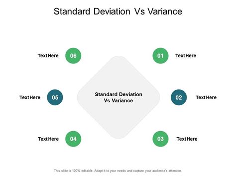 Standard Deviation Vs Variance Ppt Powerpoint Presentation Pictures