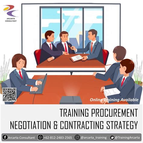 Training Procurement Negotiation And Contracting Strategy Informasi