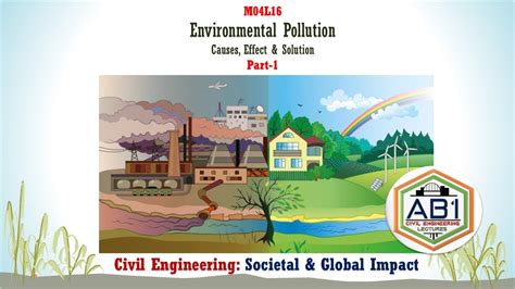 Environmental Pollution Causes Effects And Solution Part 1 I Cesgi Youtube