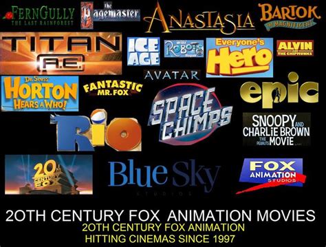 Th Century Fox Animation Movie Logos Animation Movie Th Century