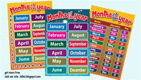 Months Of The Year Educational Laminated Chart Images