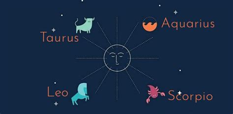 These Zodiac Signs Are Bossy In Nature Newstrack English 1