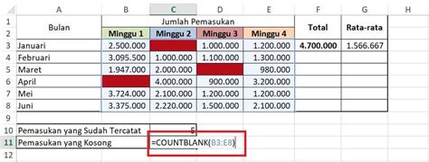 Rumus Excel Dan Contoh Yang Diperlukan Dalam Dunia Kerja