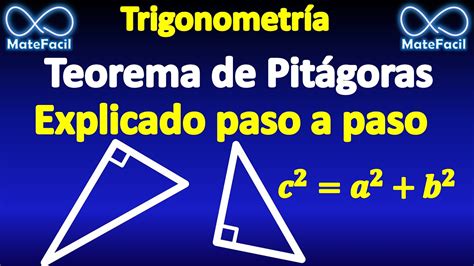 Teorema De Pitágoras Explicación Rápida Youtube