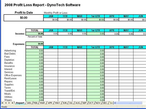 Profit Loss Excel Template