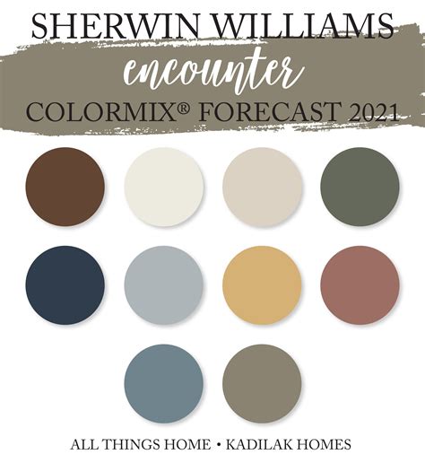 Sherwin Williams Colormix® Forecast 2021 Trending Paint Colors