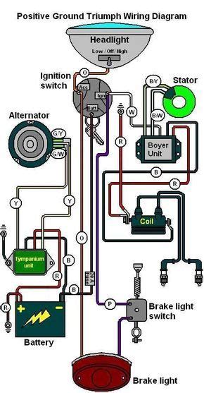 Wiring Diagram For Motorcycle Indicators