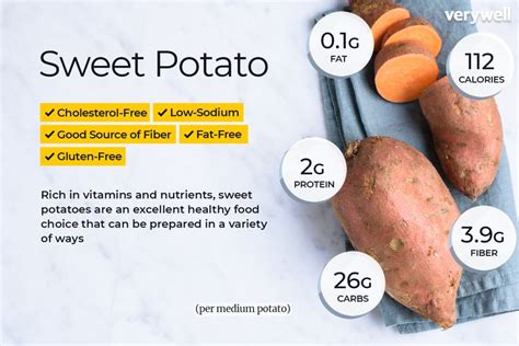 Sweet Potato Nutrition Facts And Health Benefits