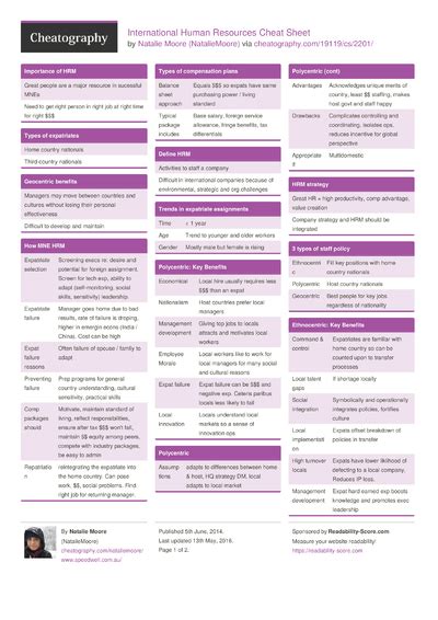 118 Business Cheat Sheets Cheat Sheets For Every