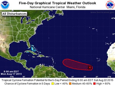Caribbean Preps For Possible Hurricane