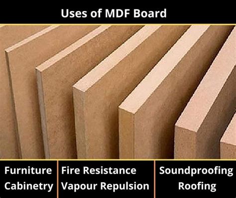 Medium Density Fiberboard Mdf Board Uses Manufacturing