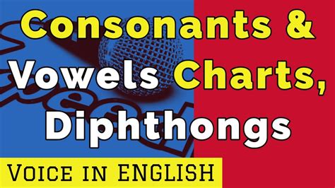 Consonant And Vowel Charts British And American English Diphthongs