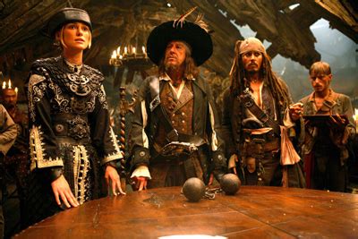 This site not store any files on its server. Exclusive Featurette: The Pirate Lords of "At World's End"