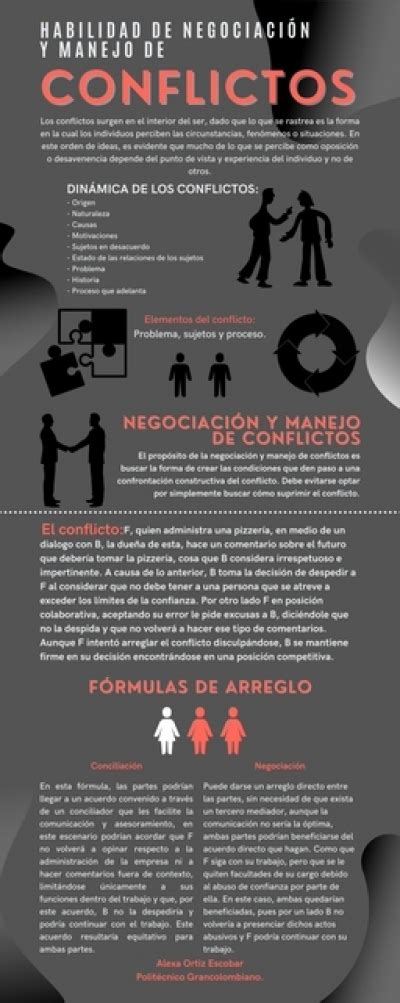 InfografÍa Habilidad De Negociacion Y Manejo De Conflictos