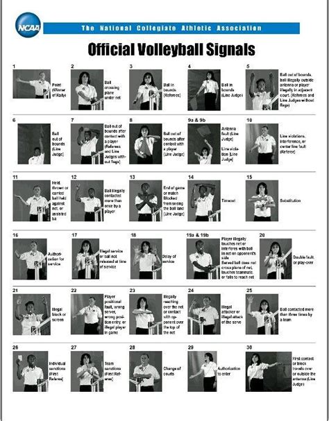 Volleyball Referee Hand Signals Volleyball Referee Volleyball Rules