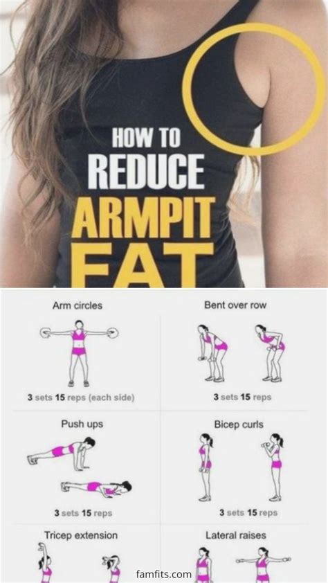 Toned arms are something that every single person on earth urges for. How To Lose Arm Fat In A Week - How To's Wiki 88: How To Lose Arm Fat In 2 Weeks - But be very ...