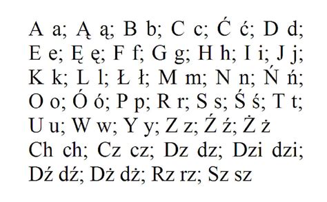 Polish Alphabet By Timmcjimfrompl On Deviantart