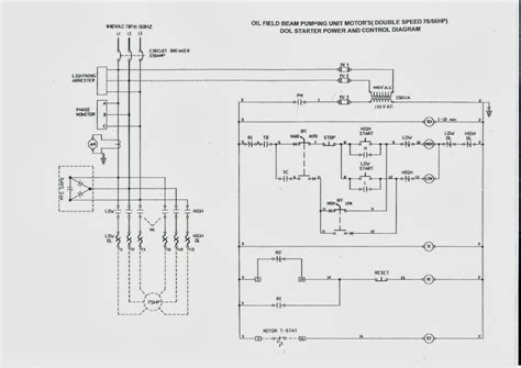 They also may be drawn by different ecad software such as eplan or autocad electrical. HVAC Diagrams Schematic and System - 101 Diagrams
