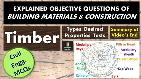 Timber Types Properties Tests Explained Mcqs Questions Of