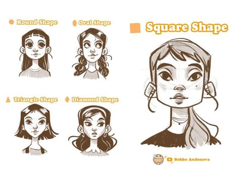 Face Shapes Sketches Cartoon Faces Sketches Cartoon Drawings