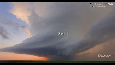 Storm Anatomy Breakdown Of A Supercell On April Tornado Titans