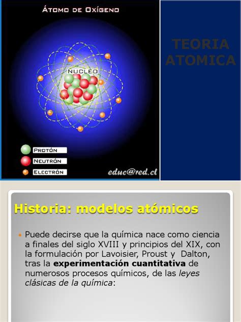 Teoria Atomicas Átomos Química