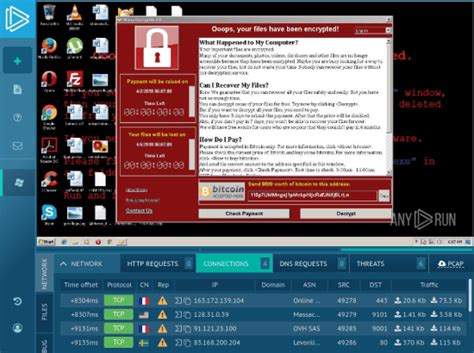 Free Online Malware Analysis Tool With Secure Environment Sandbox