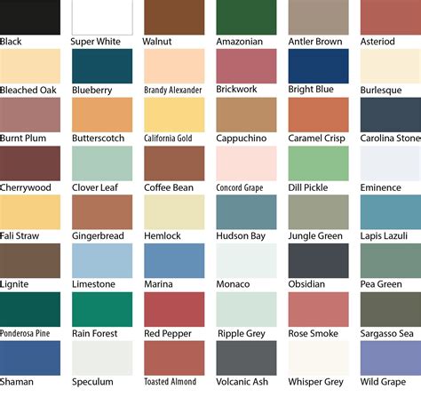 Colour Chart For Wall Painting