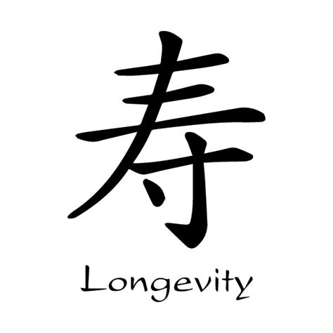 Longevity Chinese Stencils