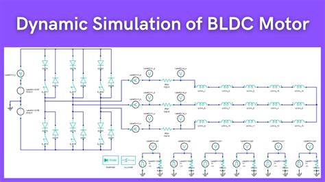 Dynamic Simulation Of Bldc Motor Bldc Motor Design 24 Youtube