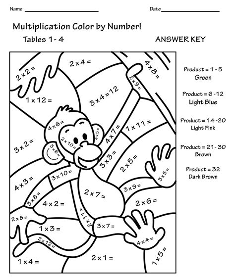 Multiplication Color By Number Printable Worksheets Free Printable