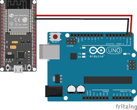 Komunikasi Serial Esp32 Devkit Dan Arduino Uno Iot Kece