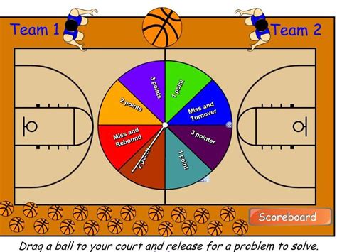 Math Multiplication And Division Hoop Shoot Basketball Smart Board Game