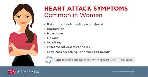 How To Spot Heart Attack Symptoms In Women Cedars Sinai