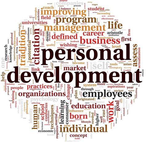 Personal Development Word Cloud10779562l Janice Bastani Coaching