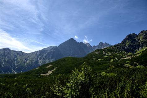 1920x1080 Wallpaper Slovakia Top View Landscape Tatry Mountain