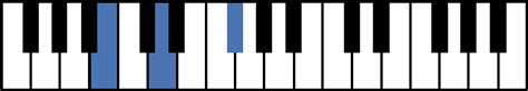 Bm Chord On Piano Sheet And Chords Collection