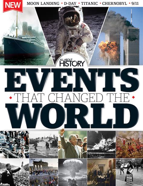 Discover All About Historys Events That Changed The World All About