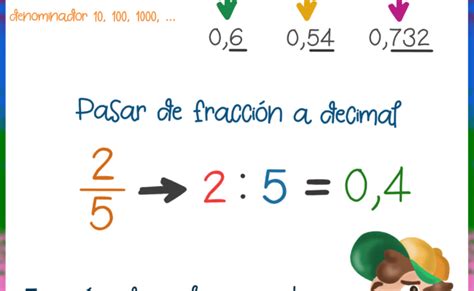 Numeros Relacionados Con Notacion Decimal Y Fraccionaria Otosection