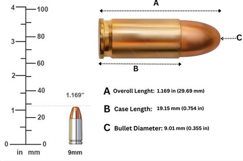 Handgun Bullet Size Chart What Sizes Do Bullets Come In
