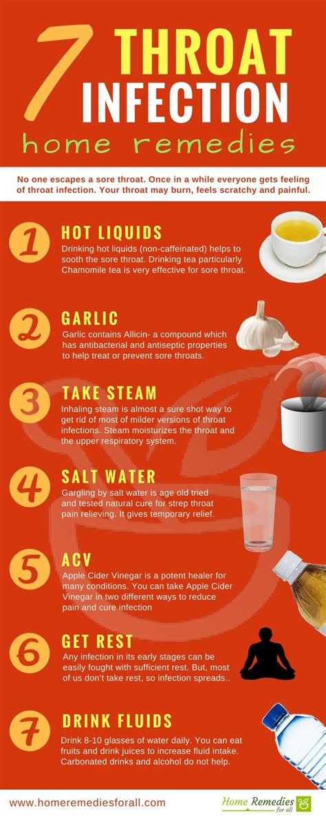 During this time, treatments to it is not clear that salt water works to relieve pain, but it is unlikely to be harmful. Use these 7 home remedies for throat infection and get ...