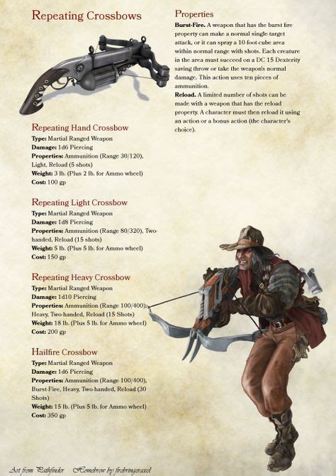 While raging, you gain the following benefits if you aren't wearing heavy armor: Image result for heavy repeating crossbow | Dungeons and ...