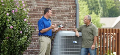 5 Benefits Of Annual Air Conditioner Maintenance In Tx
