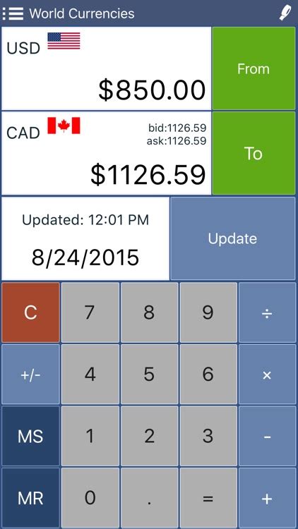 Converter Pro Free Unit And Currency Conversion Calculator By Panoramic