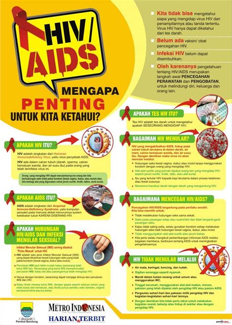 Poster Tentang Penyakit Hiv Aids 2021